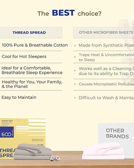 THREAD SPREAD 100% Egyptian Cotton Sheets California King Size - 600 Thread Count 4 PC Luxury Sheets Cal King Size, Soft, Cooling Hotel Luxury Bed Sheets & Pillowcases, Fits Mattress upto 18" - Sand - LeafyLoom