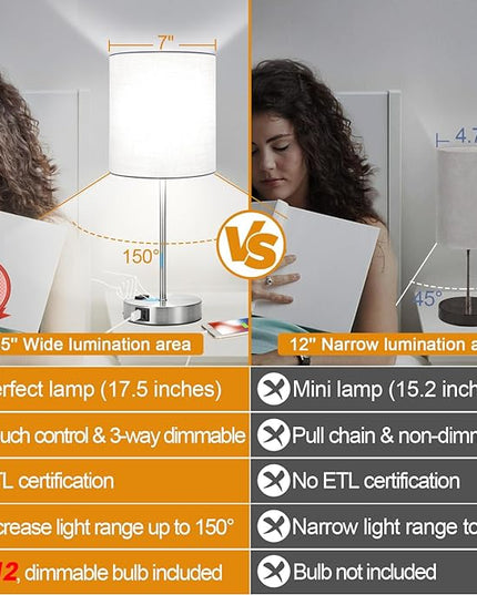𝟮𝟬𝟮𝟯 𝗡𝗘𝗪 Set of 2 Touch White Table Lamps with 2 USB Ports & AC Outlet, 3-Way Dimmable Bedside Nightstand Lamps for Bedroom Living Room Nursery , 800 Lumens 5000K Daylight Bulbs Included - LeafyLoom
