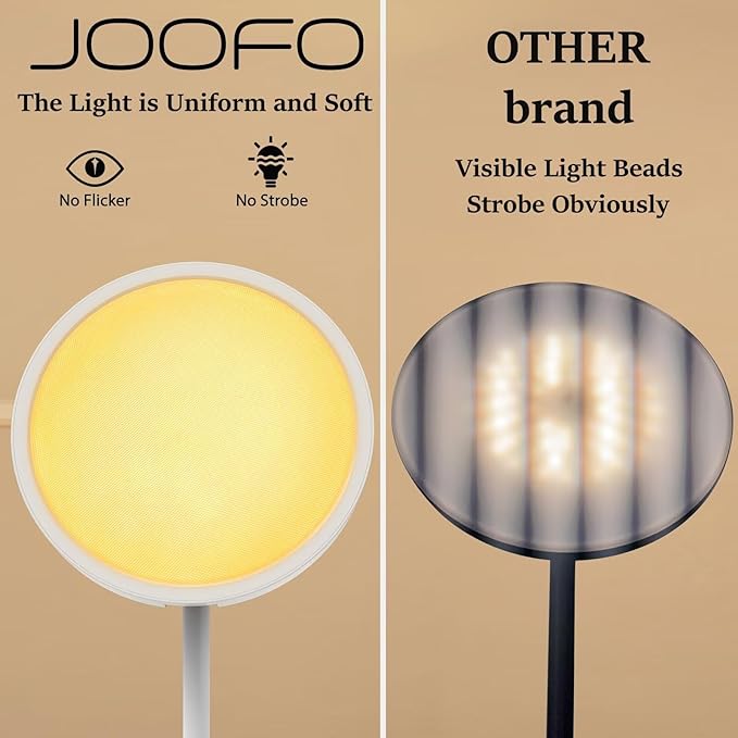 JOOFO Sky LED Floor Lamp,Folding Modern Torchiere Floor Lamp,Bright Dimmable Led Floor Lamp with Remote &Touch Control,5 Color Temperatures,Tall Standing Lamp for Living Room,Office, Bedroom(White) - LeafyLoom