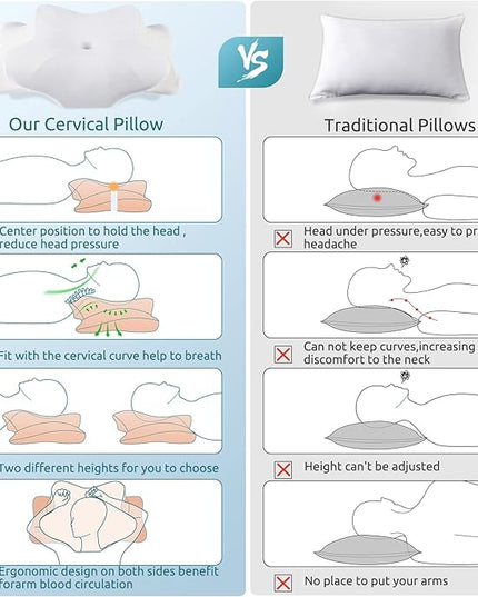 DONAMA Cervical Pillow for Neck Pain Relief,Contour Memory Foam Pillow,Ergonomic Orthopedic Neck Support Pillow for Side,Back and Stomach Sleepers with Breathable Pillowcase-King Size - LeafyLoom