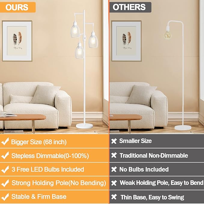 Dimmable Floor Lamp, 3 x 800LM LED Edison Bulbs Included, Farmhouse Industrial Floor Lamp Standing Lamp with Elegant Teardrop Cage Head Tall Lamp for Living Room Bedroom Office Dining Room - White - LeafyLoom