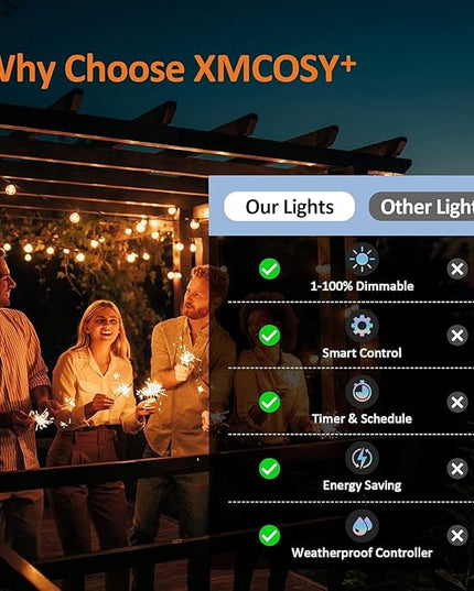 XMCOSY+ Smart Outdoor String Lights, 150Ft G40 Globe Patio Lights with 75 LED Bulbs, WiFi & APP Control, Work with Alexa, Extendable Waterproof Dimmable LED String Lights for Outside, Porch, Cafe XMcosy