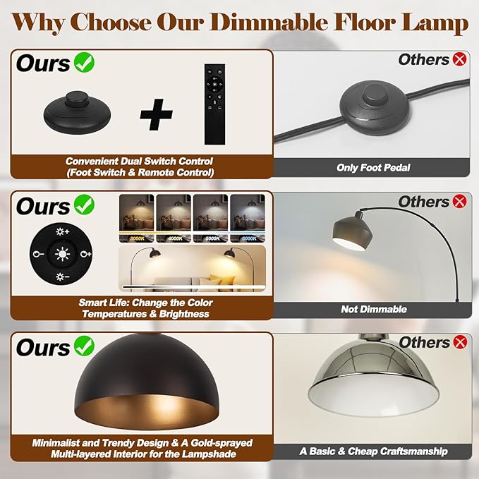 Bronze Arch Floor Lamps for Living Room Dimmable - Upgraded 9W LED Arc Lamp with 4 Color Temperatures, Remote Control Rustic Arched Floor Lamp, Reading Standing Lamp for Bedroom (Bulb Included) Brown - LeafyLoom