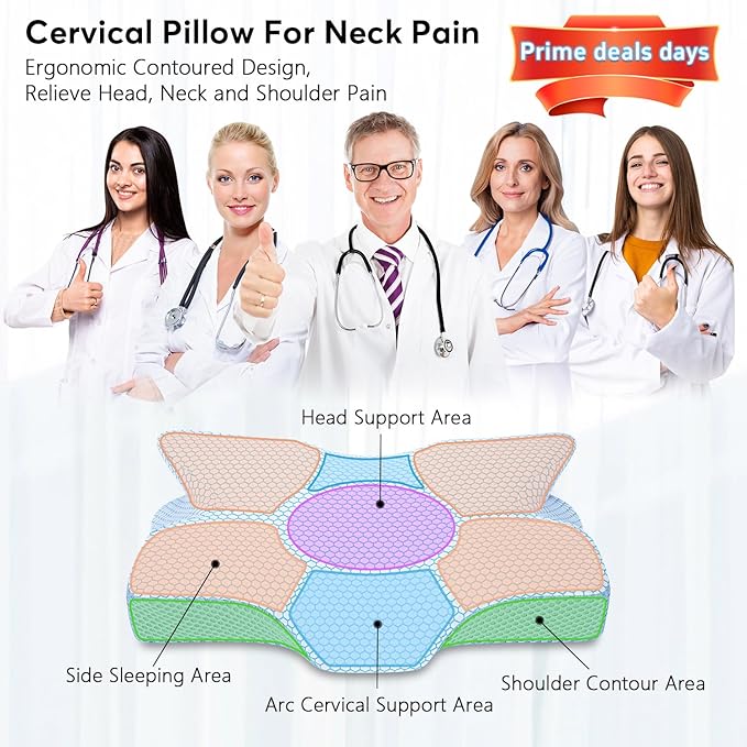 Anvo Cervical Neck Pillow for Neck and Shoulder Pain - Memory Foam Neck Pillows for Pain Relief Sleeping, Side Sleeper Pillow, Contour Orthopedic Firm Pillow for Back Stomach Sleeper - Blue - LeafyLoom