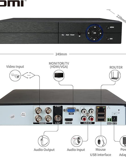 Eversecu 4 Channel Security Camera System 1080P Lite DVR and (4) 2.0MP 1080P Weatherproof Cameras Support Night Vison Weatherproof, Motion Alert, Smartphone, PC Easy Remote Access (NO HDD Included) EVERSECU