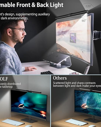 OOWOLF 20.1inch Monitor Light Bar with Backlight, Eye-Caring Computer Light, Screen Light Bar, CRI≥95 Desk Lamp, Dual Light, Filter Blue-Light,3-Color Mode, Memory Dimming, for E-Reading Home Office - LeafyLoom