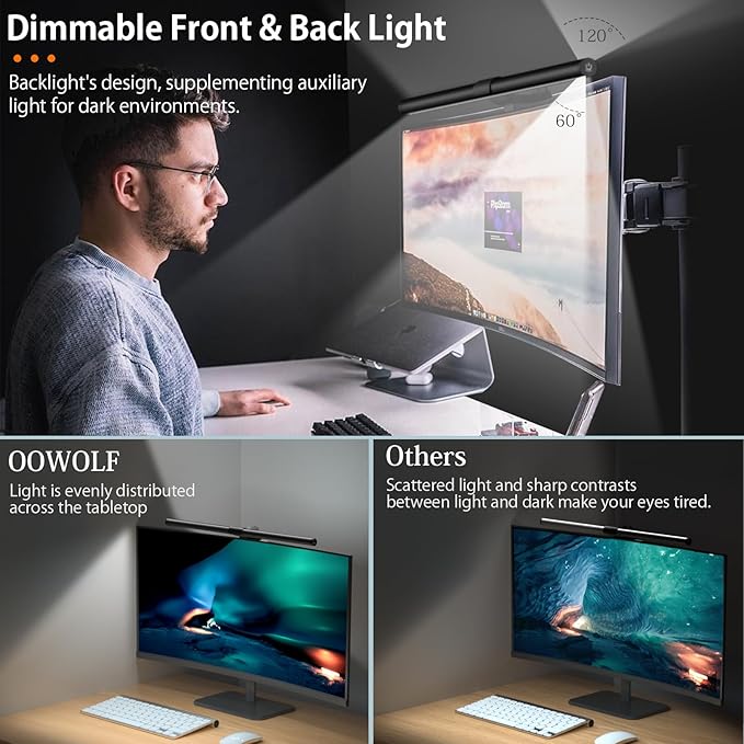 OOWOLF 20.1" Monitor Light Bar with Remote Control, with Backlight, CRI≥98 Dimmable Desk Lamp 3 Color LED Monitor Light Bar, Neutralize Blue-ray Computer Monitor Lamp for Eyes-Care, E-Reading - LeafyLoom