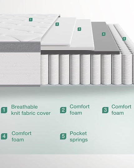 Novilla King Mattress, 12 Inch Hybrid Mattress King with comfort Foam, Innerspring Pillow Top King Mattress in a Box, King Size Mattress for Pressure & Pain Relief, Soft Feel but Supportive - LeafyLoom