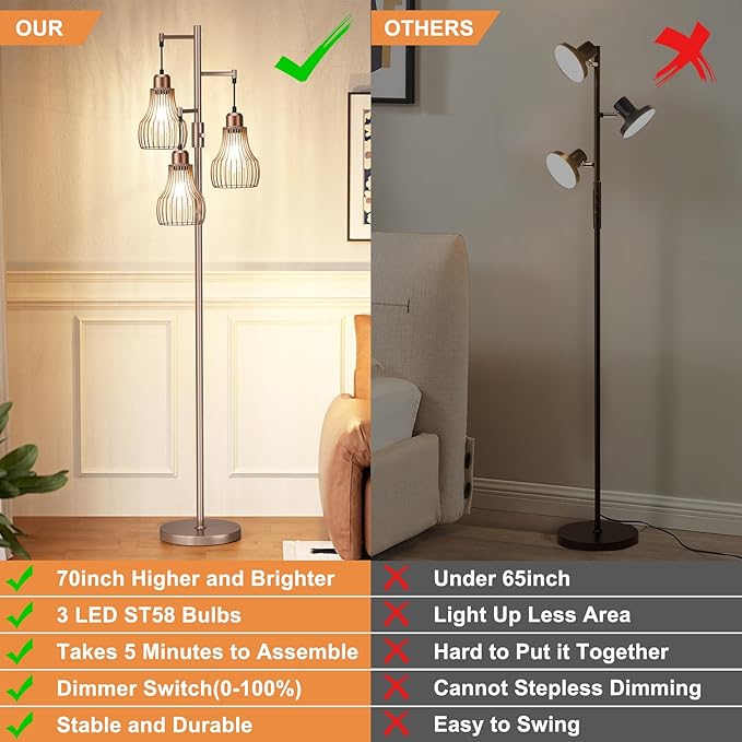 Dimmable Floor Lamps for Living Room, Industrial Tree Standing Tall Lamps with 3 Elegant Cage Shade & 800 Lumens LED Bulbs for Bedroom Office - Brown - LeafyLoom