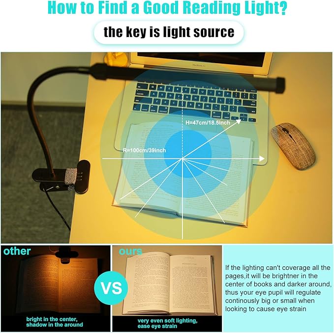 Morw Winmor Led Clip On Desk Lamp,3 Color 11 Brightness,64 LED 10W Book Reading Light,USB Plug,Stepless Dimmer Auto Off,Clamp Desk Lights for Bedside Computer Home Office - LeafyLoom
