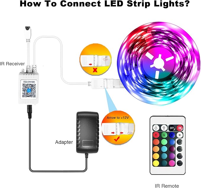 PHOPOLLO Bluetooth Led Strip Lights 50ft 5050 RGB Color Changing LED Lights for Bedroom, Kitchen Decoration, App Control and Music Sync. Phopollo