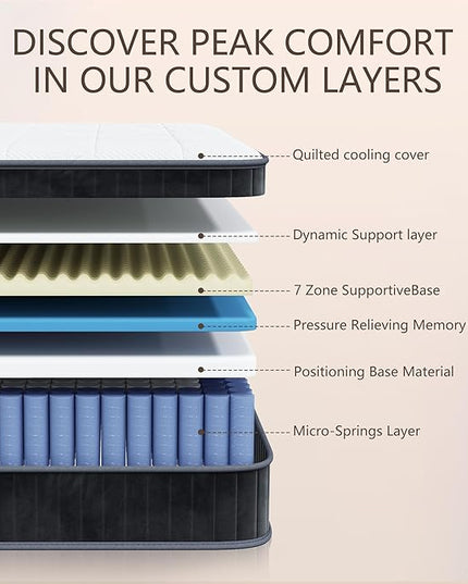 12 inch Full Mattress, Cooling-Gel Memory Foam and Pocket Spring Full Hybrid Mattress, Medium Firm Feel, Full Bed Mattress in a Box, CertiPUR-US Certified, Full Size Mattress - LeafyLoom