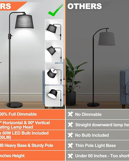 【Upgraded】 Dimmable Floor Lamp, 1000 Lumens LED Edison Bulb Included, Arc Floor Lamps for Living Room Modern Standing Lamp with Black Shade, Tall Lamps for Living Room Bedroom Office Dining Room - LeafyLoom