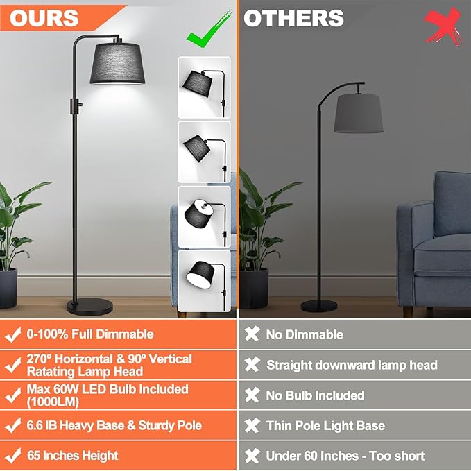 【Upgraded】 Dimmable Floor Lamp, 1000 Lumens LED Edison Bulb Included, Arc Floor Lamps for Living Room Modern Standing Lamp with Black Shade, Tall Lamps for Living Room Bedroom Office Dining Room - LeafyLoom