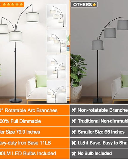 Dimmable Floor Lamp - 3 Lights Arc Floor Lamps for Living Room, 1000LM Modern Tall Standing Lamp With Gray Shades & Heavy Base, Mid Century Tree Floor Lamp for Bedroom Office, 3 LED Bulbs Included - LeafyLoom