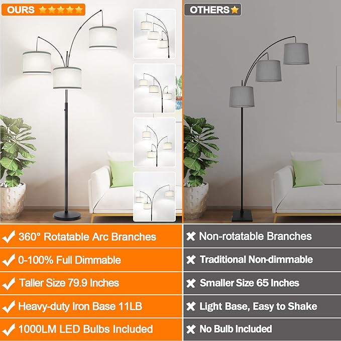 Dimmable Floor Lamp - 3 Lights Arc Floor Lamps for Living Room, 1000LM Modern Tall Standing Lamp With Gray Shades & Heavy Base, Mid Century Tree Floor Lamp for Bedroom Office, 3 LED Bulbs Included - LeafyLoom