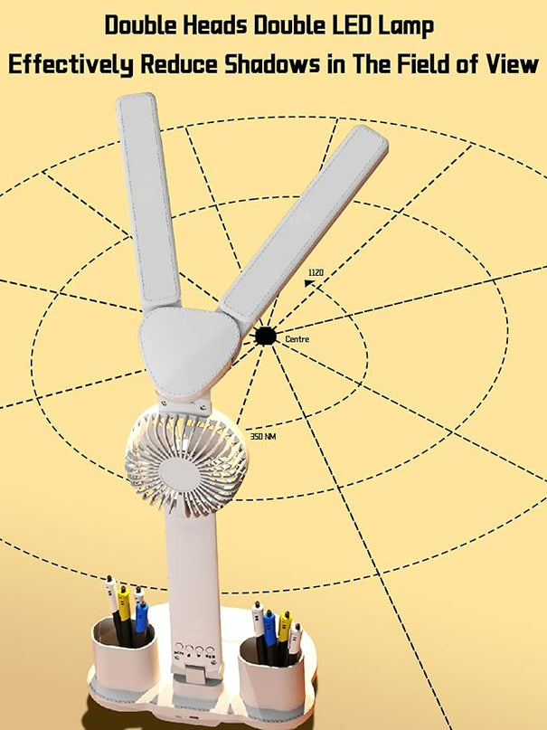 Desk lamp, LED Desk Lamps with Fans, USB Charging Port, Adjustable Foldable Table Lamp with Clock, Date, Fan, Pen Holder, Temperature, Step-less dimming Lighting, Home Office Desk Lamp - LeafyLoom