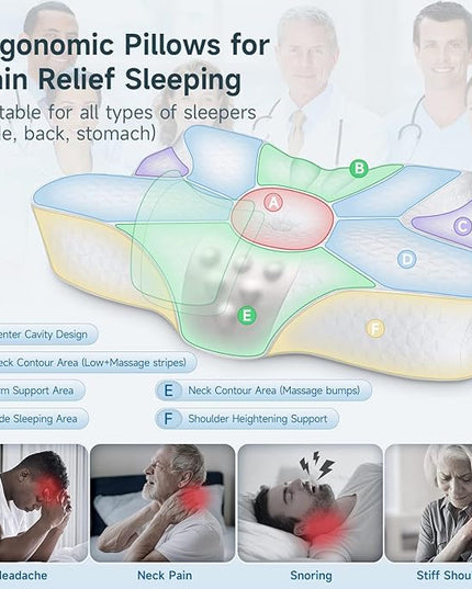 Memory Foam Cervical Pillow - Side Sleeper Pillow Neck Back Shoulder Comfortable Sleeping Support Your Head - Breathable Cooling Contour Bed Pillow for Back Stomach Sleeper Skin-Friendly - LeafyLoom
