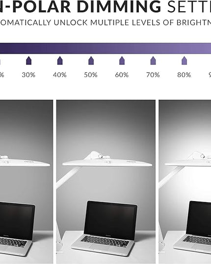 Neatfi Elite HD XL Task Lamp, Super Bright Desk Lamp, Non-polar Dimming (Non-CCT with Clamp, White, 22 Inches) - LeafyLoom
