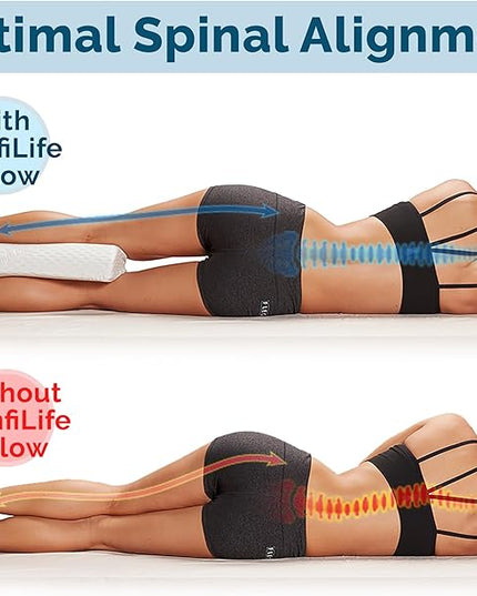 ComfiLife Orthopedic Knee and Leg Pillow for Sleeping - 100% Memory Foam Pillows for Back Pain, Hip Pain Relief for Side Sleepers - Half Moon Pillow - LeafyLoom