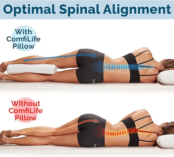 ComfiLife Orthopedic Knee and Leg Pillow for Sleeping - 100% Memory Foam Pillows for Back Pain, Hip Pain Relief for Side Sleepers - Half Moon Pillow - LeafyLoom