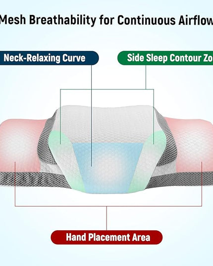 Firm Odorless Pillow Cervical Memory Foam Pillow Pain Relief Pillow for Neck and Shoulder Ergonomic Cooling Bed Pillow Side Back Sleeper - LeafyLoom