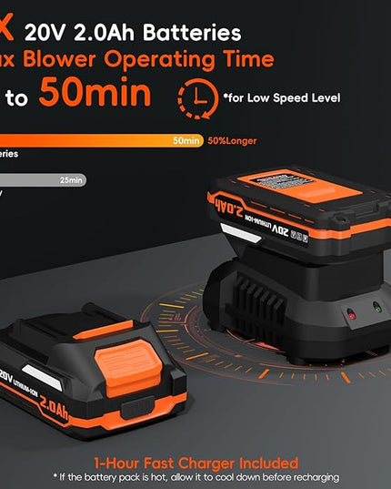 Leaf Blower Cordless - Electric Cordless Leaf Blower with 2 Batteries and Charger, 3 Speed Modes & 3 Blowing Nozzles, 20V Battery Powered Mini Leaf Blowers for Lawn Care, Patio, Indoor - LeafyLoom
