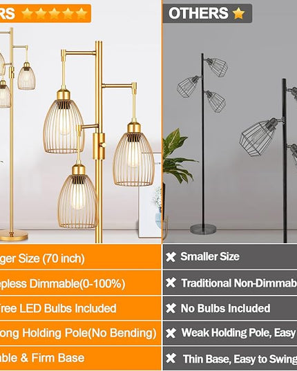 Dimmable Floor Lamp, Industrial Floor Lamps for Living Room, Gold Tree Lamp Standing Lamp Tall Lamps with 3 Elegant Teardrop Cage Head & 800 Lumens LED Bulbs for Living room Bedroom Office - LeafyLoom
