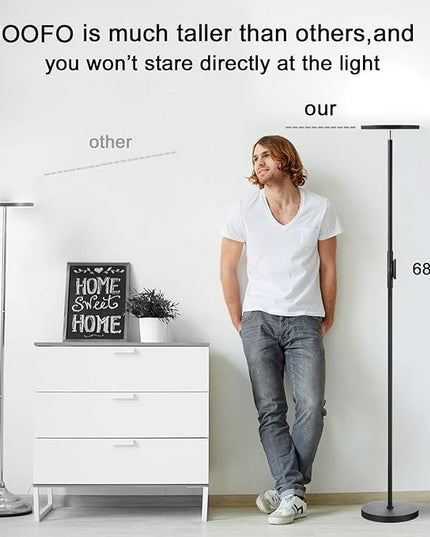 Dimunt and JOOFO LED Floor Lamps Bundle - 27W/2000LM Main Light with 7W/350LM Reading Lamp and 30W/2400LM 3 Color Temperature Torchiere Pole Light - LeafyLoom