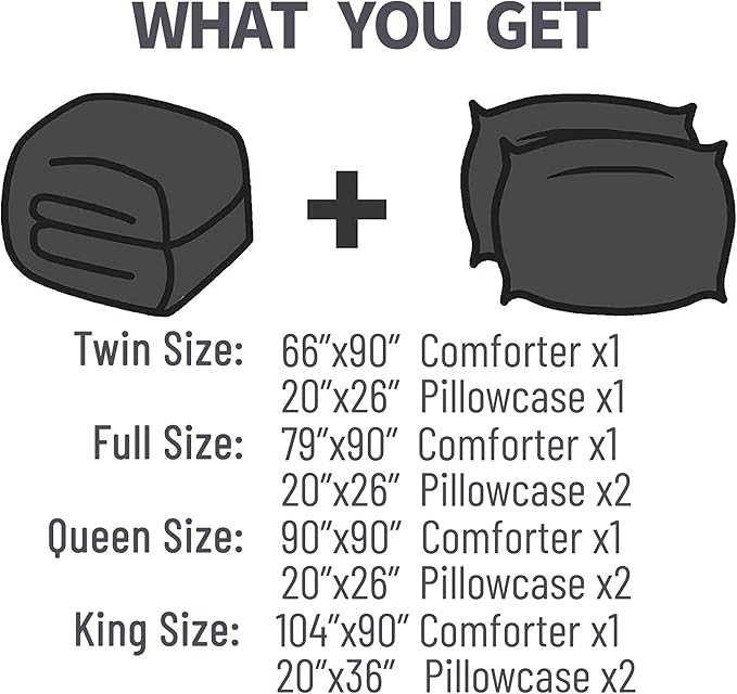 Andency Stripe Comforter Set Full Size (79x90 Inch), 3 Pieces Purple and Gray Patchwork Striped Comforter, Soft Microfiber Down Alternative Comforter Bedding Set with Corner Loops - LeafyLoom