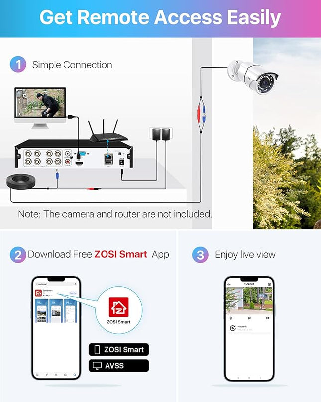 ZOSI 8CH 3K Lite Home Security DVR with 2TB HDD,AI Human/Vehicle Detection,Remote Access,Alert Push,H.265+ Hybrid 4-in-1 Wired Surveillance DVR for HD-TVI, CVI, CVBS, AHD 960H/720P/1080P CCTV Cameras ZOSI
