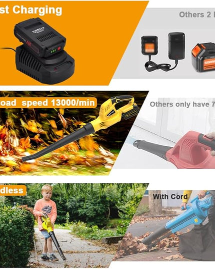 20V Cordless Leaf Blower with Battery Fast Charger Leaf Blower Sweeper (yellow 3.0A) - LeafyLoom