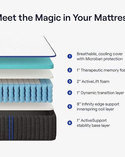 Nectar Premier Copper Cal King 14” Mattress with Bed Frame & Headboard - Grey - Medium Firm Gel Memory Foam - Triple Action Cooling - 365-Night Trial - Forever Warranty - Easy Assembly - 8” Legs - LeafyLoom