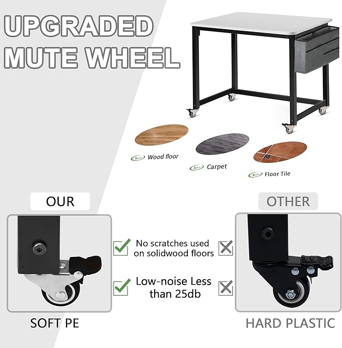 AHB Rolling Computer Desk with 4 Smooth Wheels, Simple Style Mobile Writing Desk Home Office Study Table Movable Workstation with Metal Frame (White, 32") - LeafyLoom