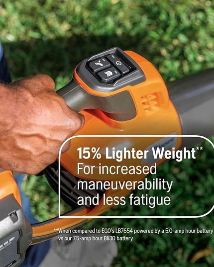 Husqvarna Leaf Blaster 350iB Battery Powered Cordless Leaf Blower, 200-MPH 800-CFM Battery Leaf Blower with Brushless Motor and Quiet Operation, 40V Lithium-Ion Battery and Charger Included - LeafyLoom