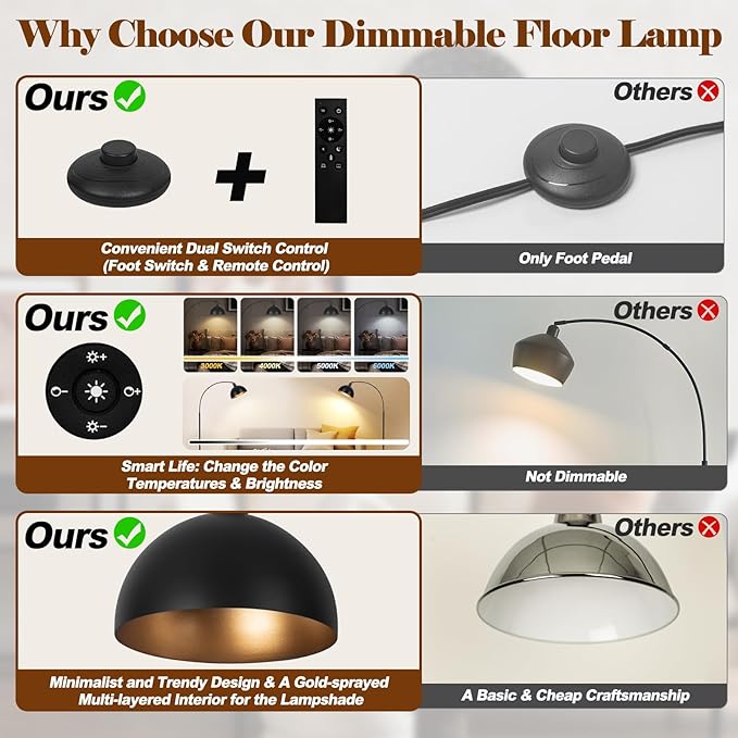 【Upgraded】Black Arc Floor Lamps for Living Room - Dimmable Arched Floor Lamp with Remote Control & 2700-6000K 9W LED Bulb Included, Modern Arch Standing lamp, Industrial Tall Lamp for Bedroom Reading - LeafyLoom