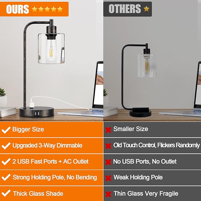 Industrial Touch Table Lamps Set of 2 - Rustic Black Bedside Lamps with 2 USB Ports & AC Outlet, 3-Way Dimmable Nightstand Desk Lamp for Bedroom Living Room Farmhouse, Glass Shade & LED Bulbs Included - LeafyLoom