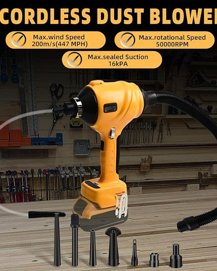 Cordless Dust Blower for Dewalt 20V Battery, Brushless Handheld Leaf Blower Compressed Air Duster 447 MPH for Garages Workshop Sawmill Room Home Cleaning(Battery Not Included) - LeafyLoom