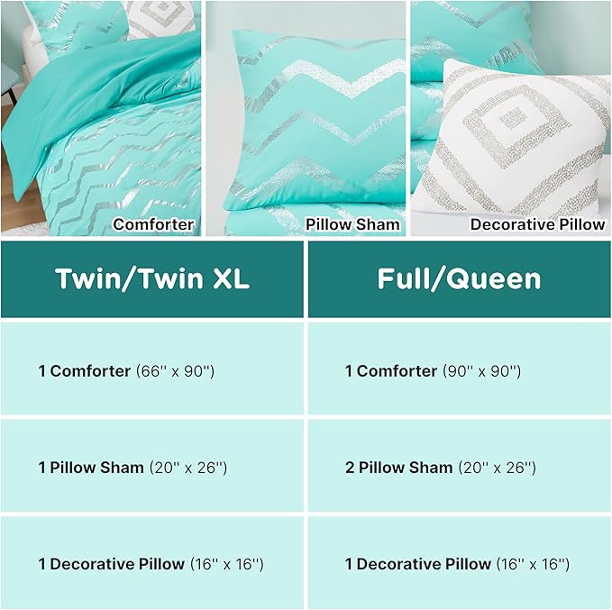 Codi Metallic Teal and Silver Comforter Set, Twin/Twin-XL Size, Cute Aqua Turquoise Bedding Sets, 3 Piece (1 Matching Sham + 1 Decorative Pillow) - LeafyLoom