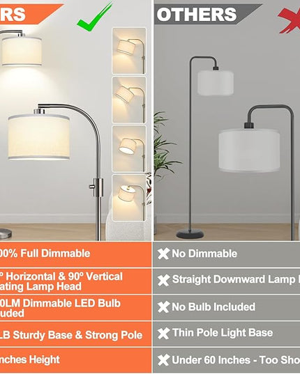 【Upgraded】 Dimmable Floor Lamp, 1200 Lumens LED Bulb Included, Gold Arc Floor Lamps for Living Room Modern Standing Lamp with Linen Shade, Tall Lamp for Living Room Bedroom Office Reading Room Nursery - LeafyLoom
