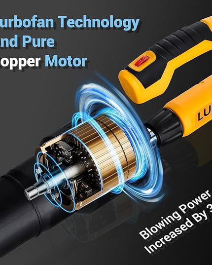 Leaf Blower Cordless with 2X 4.0Ah Batteries Powered, 150 MPH, 5 Variable Speed, Lightweight Electric Leaf Blower for Lawn Care, Snow, Gifts, Garage, Rooftop - LeafyLoom
