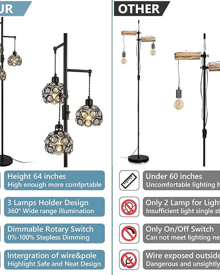 Dimmable Crystal Floor Lamp, Industrial Farmhouse Lamps for Living Room, 3-Light Black Standing Lamp Bedroom, Modern with 3 Lampshades, Rustic Tall Tree 64inch, E26 - LeafyLoom