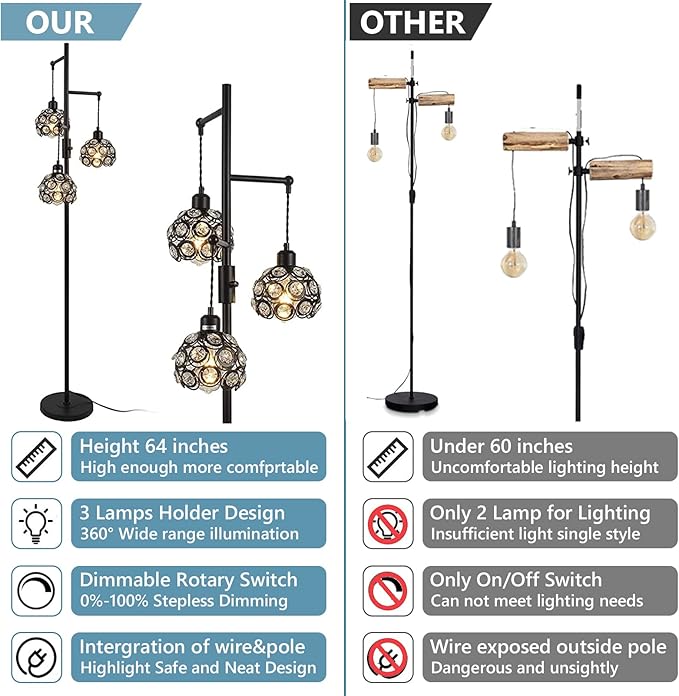 Dimmable Crystal Floor Lamp, Industrial Farmhouse Lamps for Living Room, 3-Light Black Standing Lamp Bedroom, Modern with 3 Lampshades, Rustic Tall Tree 64inch, E26 - LeafyLoom