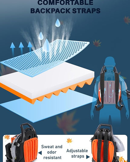HTK 63CC Gas Backpack Leaf Blower - 2-Stroke Engine, High-Velocity 665CFM, Ergonomic & Low-Vibration, Cruise Control, Ideal for Year-Round Yard Maintenance (63CC Backpack Blower) - LeafyLoom
