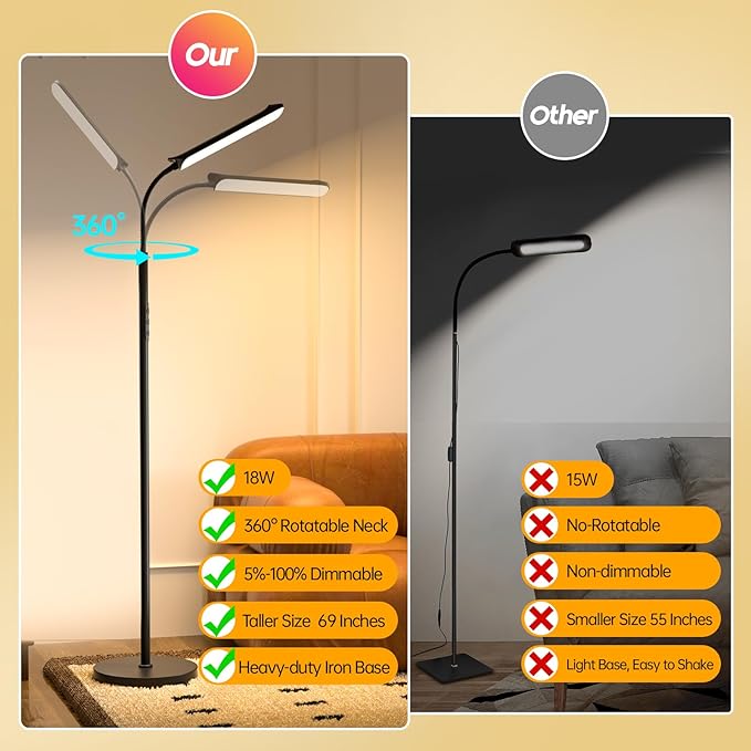 LED Floor Lamp, 18W Super Bright Floor Lamp for Living Room, Adjustable Stepless Colors & Brightness Gooseneck Standing Lamp, Eye Caring Reading Light with Remote& Touch Control for Bedroom Office - LeafyLoom