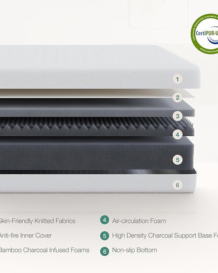 Novilla Full Size Mattress, 10 Inch Memory Foam Mattress Full for Supportive & Pressure Relief, Removable Washable Mattress Cover,CertiPUR-US Certified Mattress Full, Firm - LeafyLoom