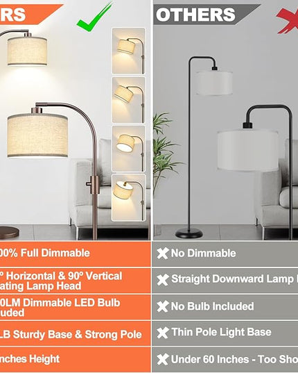 【Upgraded】 Dimmable Floor Lamp, 1200 Lumens LED Bulb Included, Bronw Arc Floor Lamps for Living Room Modern Standing Lamp with Linen Shade, Tall Lamp for Living Room Bedroom Reading Room Nursery - LeafyLoom