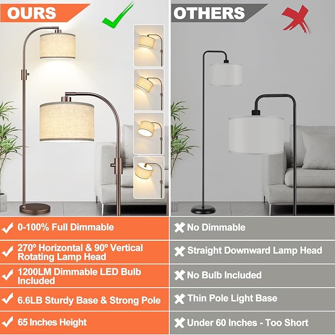 【Upgraded】 Dimmable Floor Lamp, 1200 Lumens LED Bulb Included, Bronw Arc Floor Lamps for Living Room Modern Standing Lamp with Linen Shade, Tall Lamp for Living Room Bedroom Reading Room Nursery - LeafyLoom