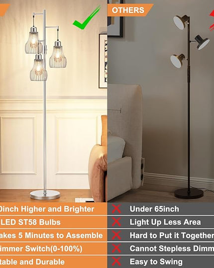 Dimmable Floor Lamp, 3 x 800LM LED Edison Bulbs Included, Farmhouse Industrial Floor Lamp Standing Tree Lamp with Elegant Cage Tall Lamps for Living Room Bedroom Office - Silver - LeafyLoom