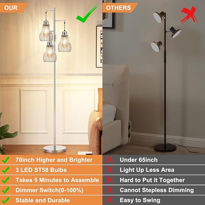Dimmable Floor Lamp, 3 x 800LM LED Edison Bulbs Included, Farmhouse Industrial Floor Lamp Standing Tree Lamp with Elegant Cage Tall Lamps for Living Room Bedroom Office - Silver - LeafyLoom